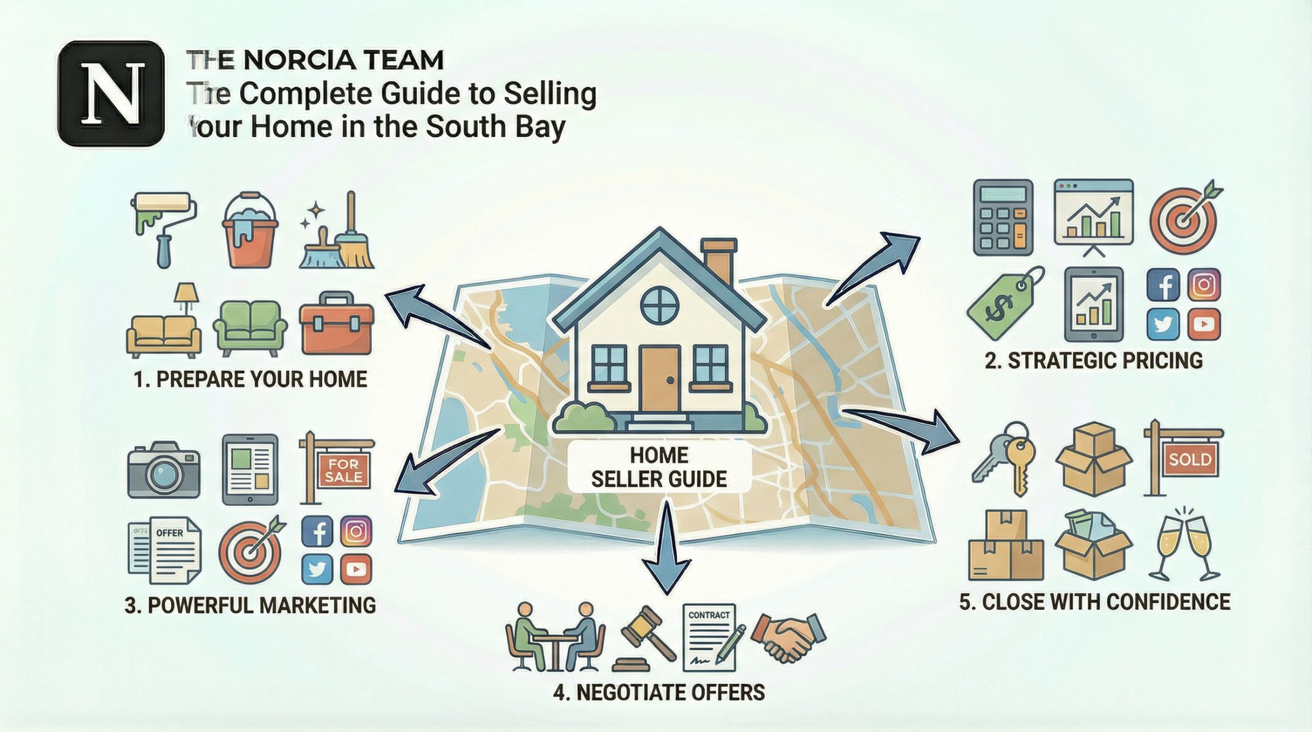 Beautifully staged South Bay home ready for sale