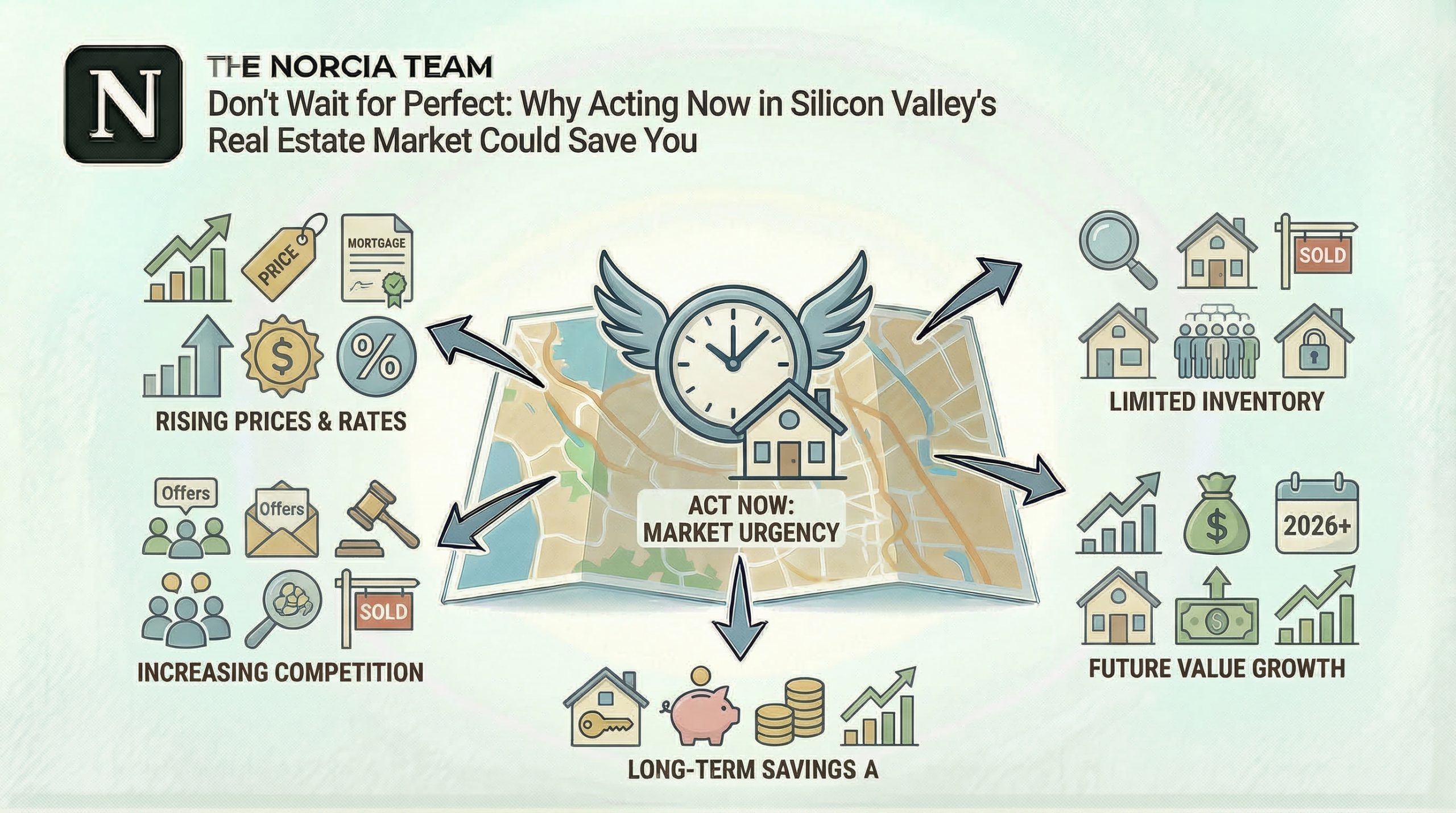 Silicon Valley home prices and interest rate comparison chart showing historical mortgage rates