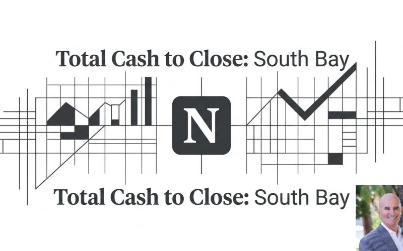 Text "Total Cash to Close: South Bay" above and below a grid with graphs, a "N" logo, and a man's portrait.