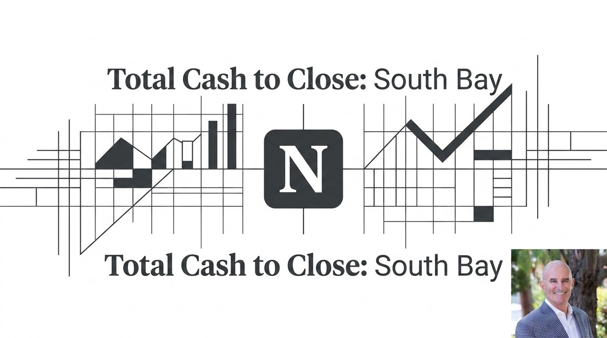 Text "Total Cash to Close: South Bay" above and below a grid with graphs, a "N" logo, and a man's portrait.