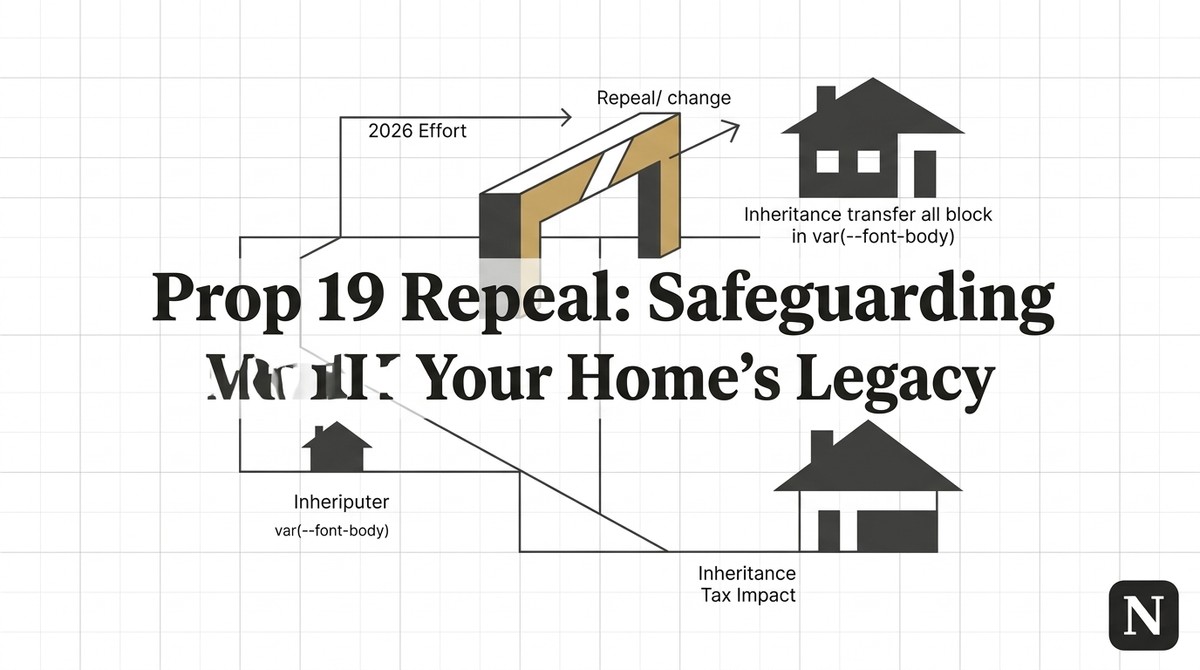 Diagram on a grid with houses, arrows, and text "Prop 19 Repeal: Safeguarding Your Home's Legacy.